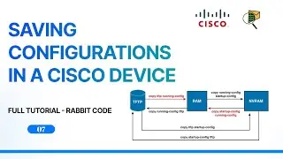 7 Saving Configurations in a Cisco Device  | CCNA | Rabbit Code