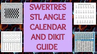 SWERTRES ANGLE CALENDAR AND DIKIT GUIDE | LEARNED ON HOW TO USE ANGLE