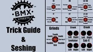 I made a trick guide for BMX Streets!