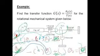 09 : Modeling of Control system (Modeling of rotational mechanical system) part 1