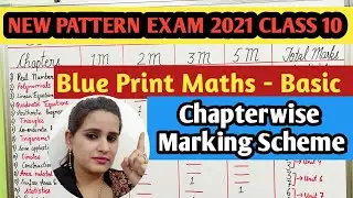 Chapterwise Marking Scheme 2021 Class 10 CBSE/Blue Print Class 10 Maths/Basic Maths Blue Print 2021