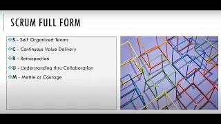 Understanding Full Form of Agile SCRUM | 