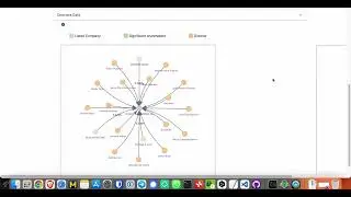 Example of relationships search and network visualization