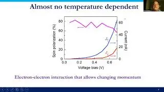 CNM WK#1: Nanomaterials Interfaces: From Fundamentals to Applications (Day 1)