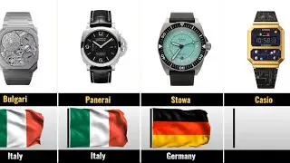 Wrist Watches by different Countries