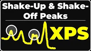 Shake - Up and Shake - off Satellite Peaks in XPS Spectra