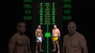 Jailton Almeida vs Alexandr Romanov UFC 302 