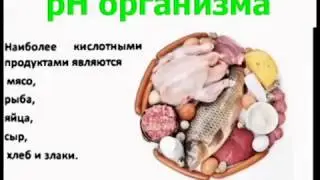 рН организма