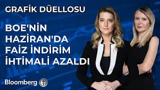 Grafik Düellosu - BoE'nin Haziran'da Faiz İndirim İhtimali Azaldı | 22 Mayıs 2024