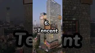Top 10 of the most valuable companies in the world