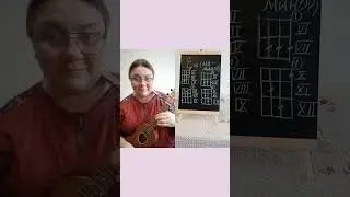 Азбука аккордов на укулеле: Em (ми - минор) 