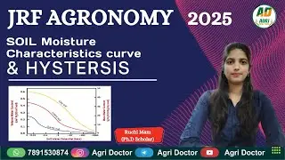 Soil Moisture Characteristics curve &  Hysteresis || JRF AGRONOMY ONLINE CLASSES 2025
