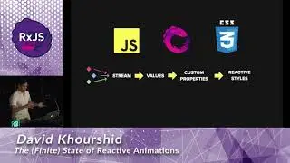 The (Finite) State of Reactive Animations - David Khourshid