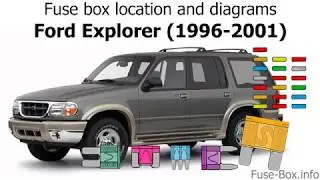 Fuse box location and diagrams: Ford Explorer (1996-2001)