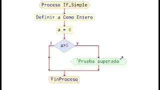 Seleccion simple