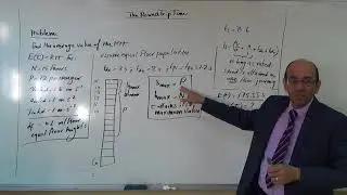 Calculating the Value of the RTT, Part II: Calculating the Maximum and Minimum Value of the RTT