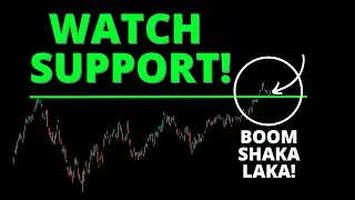 BULLISH above CRITICAL SUPPORT! 