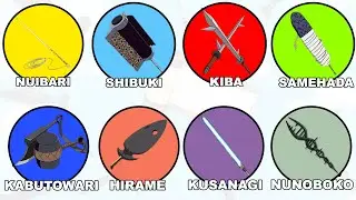 Every Swords in Naruto Explained in 19 Minutes