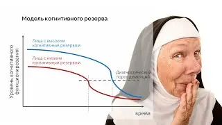 Краткий курс о когнитивных нарушениях. Вопрос 4 - Шансы заработать и избежать деменцию