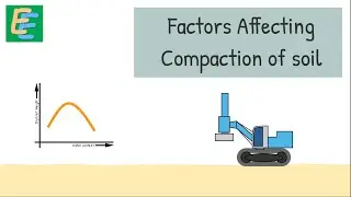 Factors Affecting Compaction of Soil | Elementary Engineering