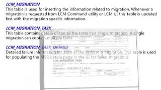 Hyperion Troubleshooting LCM and Migration Issues