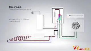 Принцип работы  теплового насоса Bosch Compress 3000 AWES (видео)