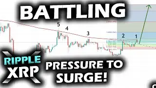 PRESSURE TO POP RISES as the Ripple XRP Price Chart is HELD UNDER WATER Under 200-Day Moving Average