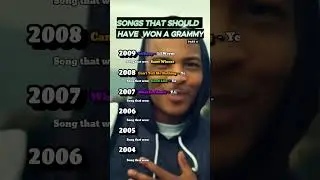 Songs that should have won a grammy part 4 (2009-2004)