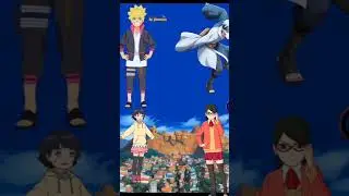 Who is strongest