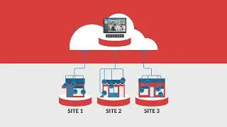 Salient Cloud Services