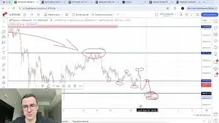 Биткоин прогноз - а будет ли отскок?