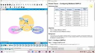 9.2.2.6 Packet Tracer - Configuring Multiarea OSPFv2