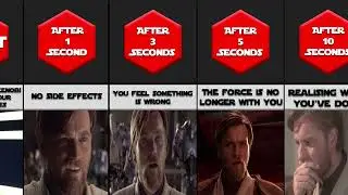 How Long Can You Survive Without Obi-wan Kenobi?