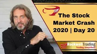 Coffee with Markus -  Is Now A Good Time To Buy Stocks & Shares?