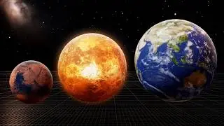 Solar System Size Comparison 2026