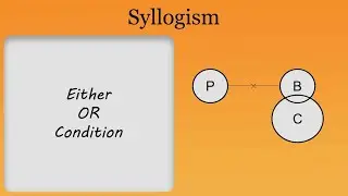Syllogism Either Or Condition Based Problems