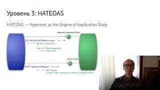 Лекция 8. REST API