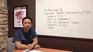 Dr. Sherman Yu of Texas Laparoscopic Consultants in Houston explains the ESG Procedure