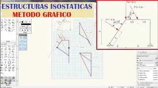 03 - REACCIONES DE VINCULO - METODO GRAFICO