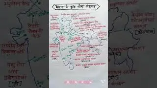 भारत के कृषि शोध संस्थान