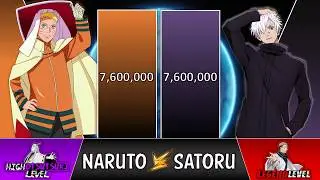 NARUTO vs GOJO Power Levels 2024 🔥 (Over The Years)