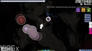 ridiculous top play