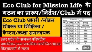 eco club ka gathan kaise karen,eco club register in school,eco club activities in school #school