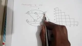 TOC part 20 - Minimization of DFA in Tamil