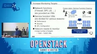 Distributed Monitoring and Analysis for Telecom Requirements