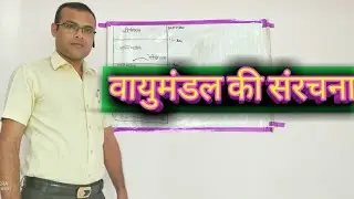 Structure of the atmosphere|| vayumandal ki sanrachna ||vayumandal in hindi|| #upsc #doubtsmsstudy