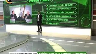 BRİFİNG ODASI: 2. CENEVRE TOPLANTISI