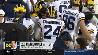 Zach Charbonnet vs Minnesota (2020)