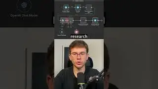 I Built A Voice AI Agent in n8n (using Elevenlabs)