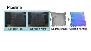 Stereoscopic Flash and No-Flash Photography for Shape and Albedo Recovery